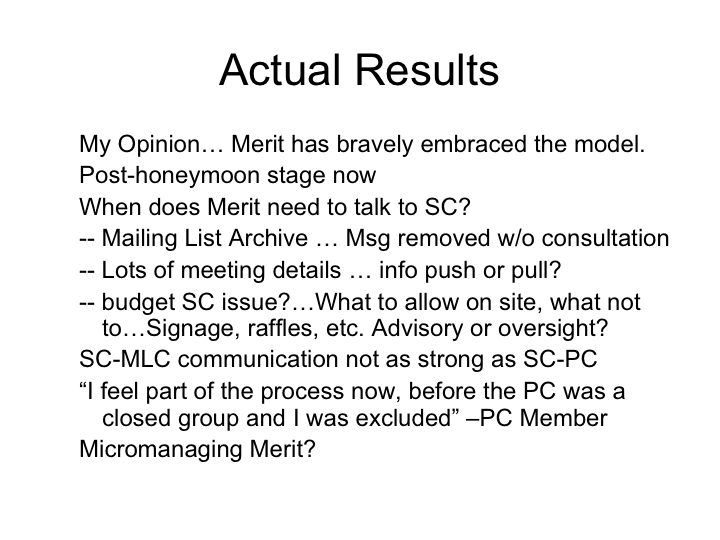 NANOG Revolution Actual Results